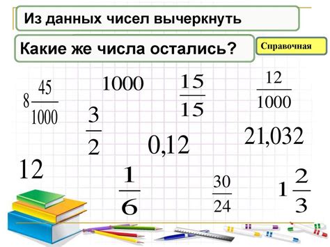 Запись дроби и ее упрощение