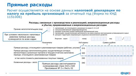 Заполнение формы 20: основные моменты