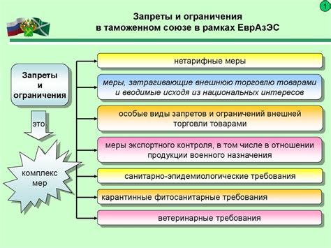 Запреты и ограничения