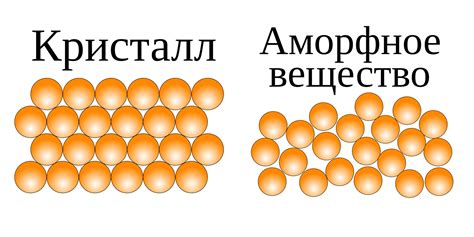 Запрещенные аморфные материалы