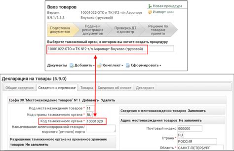 Зачем нужен код таможенного органа