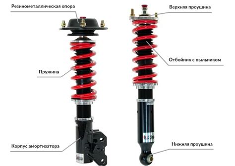 Зачем нужен фронт в музыке в автомобиле?