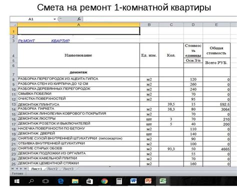 Зачем нужна смета на ремонт помещения?