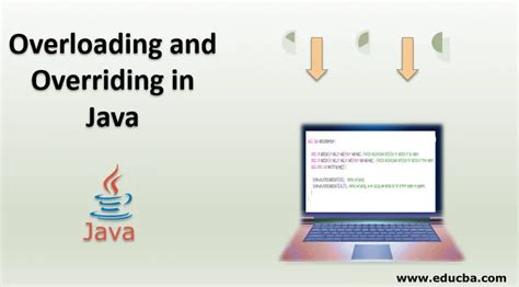 Зачем нужно переопределение метода в Java?