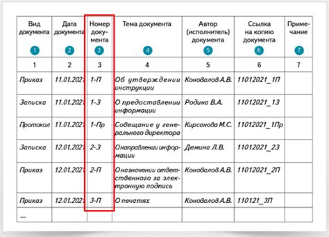 Зачем нужны литерные номера листов в архиве