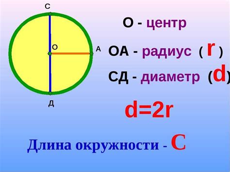 Зачем сокращать время прохождения круга и как это помогает?