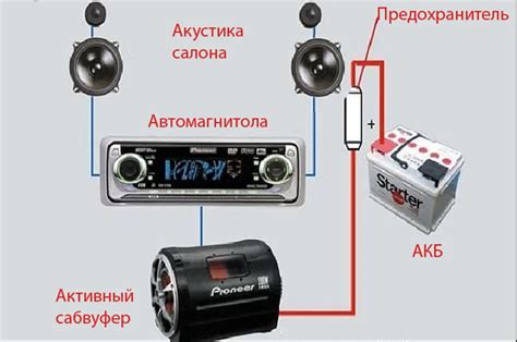 Защита активного сабвуфера: как быть?