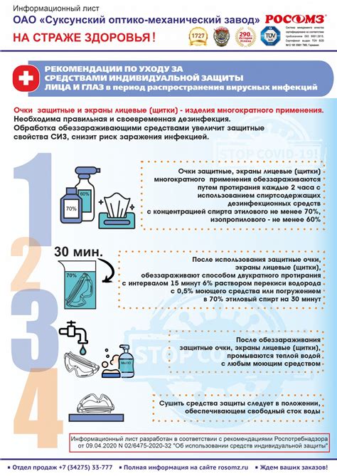 Защита глаз: советы по уходу и предупреждению проблем