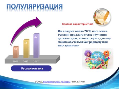 Защита и популяризация русского языка