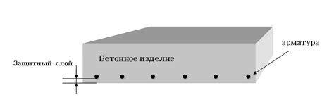 Защитный слой для топпера