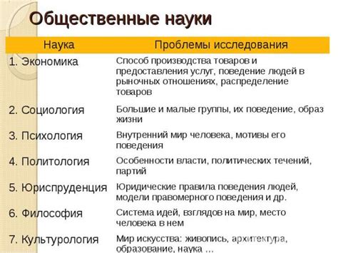 Знакомство с понятием "сюртук" и его основными характеристиками