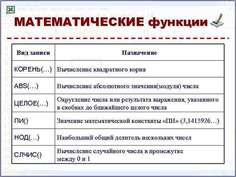 Знак "ABS": основные функции и назначение