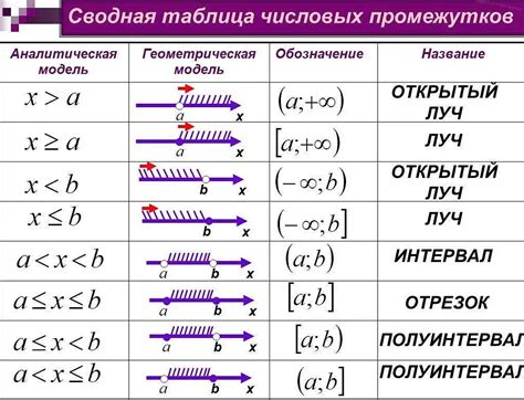 Знак Э в другую сторону: его происхождение