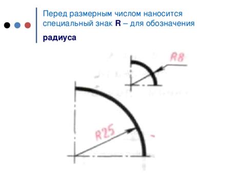 Знак r перед размерным числом и его значение