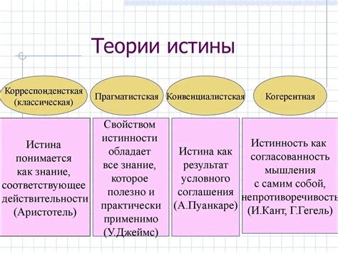 Знание и информация в философии