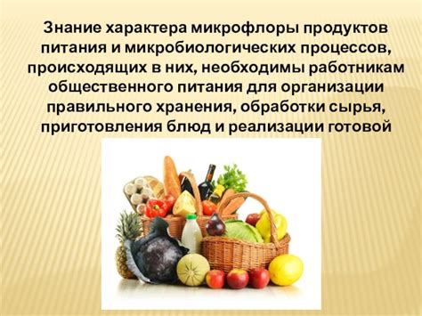 Знание основных продуктов