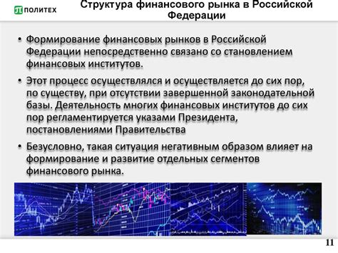 Знание финансового рынка и экономики