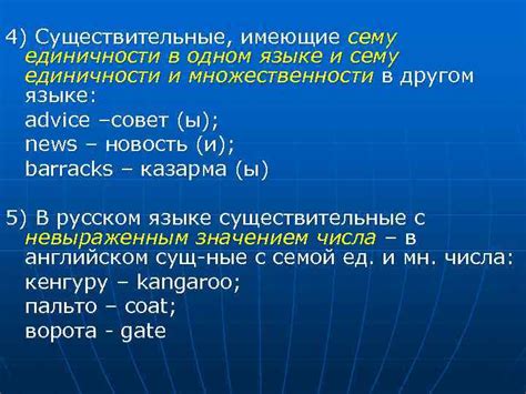 Значение "a" и "an" в контексте единичности и неопределенности