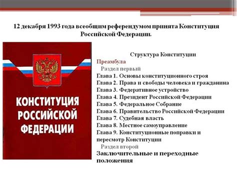 Значение Конституции 1993 года для федеративных отношений