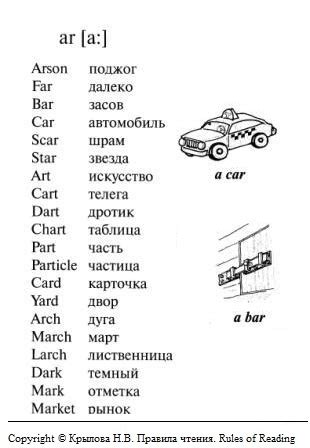 Значение буквы "А" в английском языке как аббревиатуры