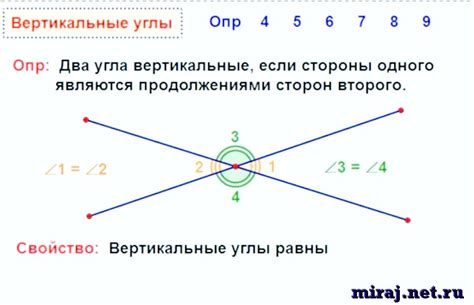 Значение вертикальных углов в архитектуре и дизайне