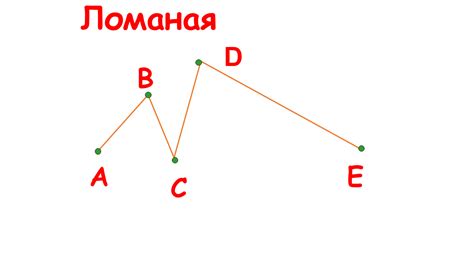 Значение вершин в ломаной линии