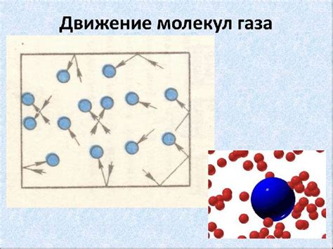 Значение газа в жизни детей