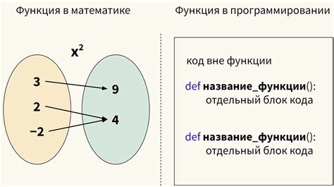 Значение двоеточия в конце сообщения