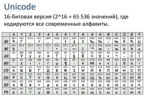 Значение дуги в информатике