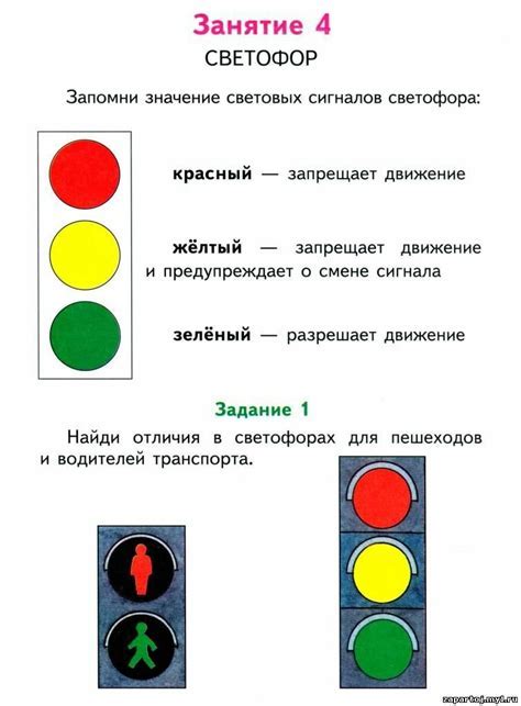 Значение желтого огня светофора