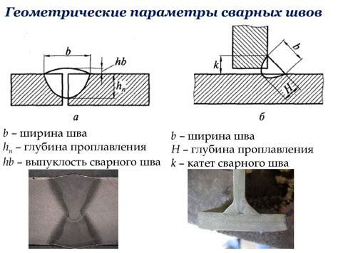 Значение инертных газов для качественного сварочного шва