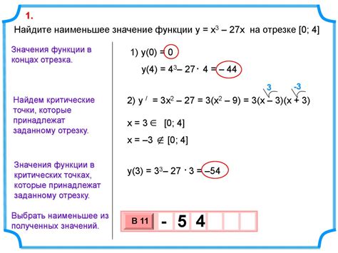 Значение и задачи