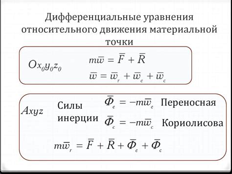 Значение и использование материальной точки