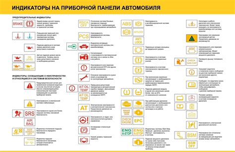 Значение и символика машины со стрелкой внутри