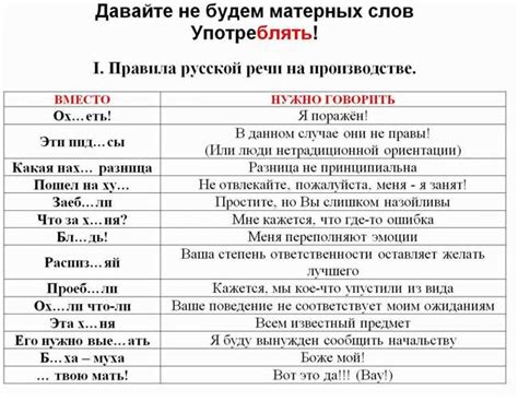 Значение и смысл выражения "Жили были" в современном языке