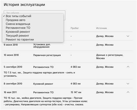 Значение количества записей в истории пробега