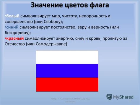 Значение красной полосы на флаге России