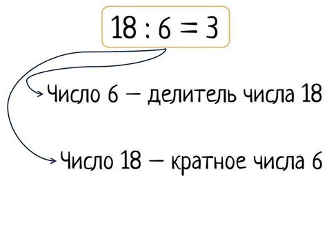 Значение кратных чисел в математике и науке