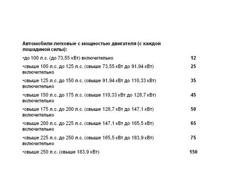 Значение лошадиных сил в автомобилях
