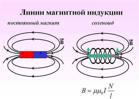 Значение магнитных линий в анализе магнитных полей