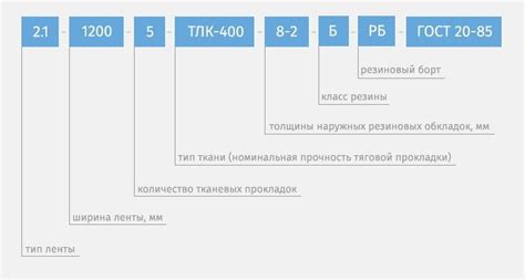 Значение маркировки 2B