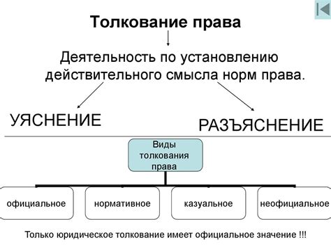 Значение материальных норм в правовой системе