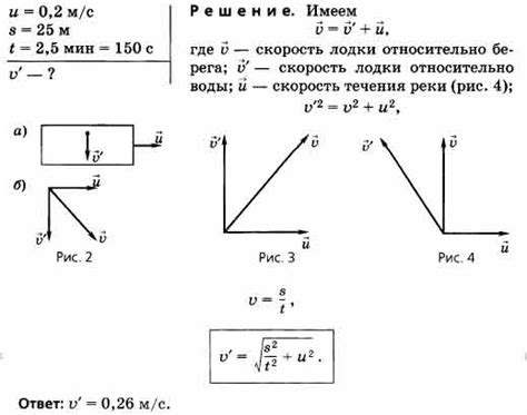 Значение модуля скорости лодки относительно воды для плавания