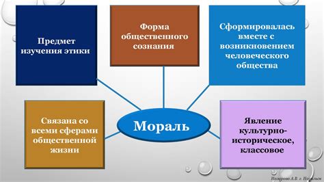 Значение морали и мировоззрения в сказках и фантастике