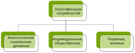 Значение мышления в обществознании