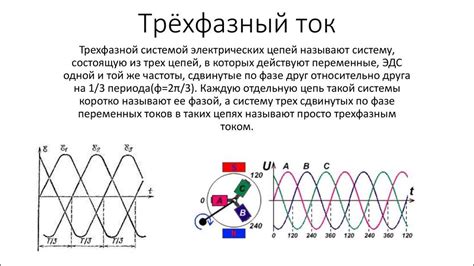 Значение напряжения в электронных системах