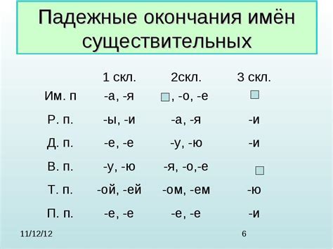 Значение нулевого окончания в языке