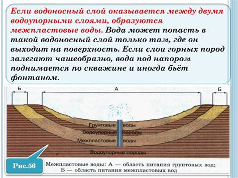 Значение определения достижения водоносного слоя