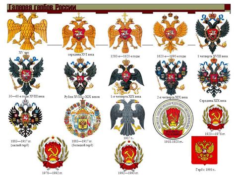 Значение орла в гербе России