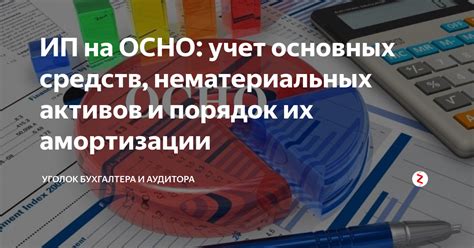 Значение основных средств и нематериальных активов для бизнеса